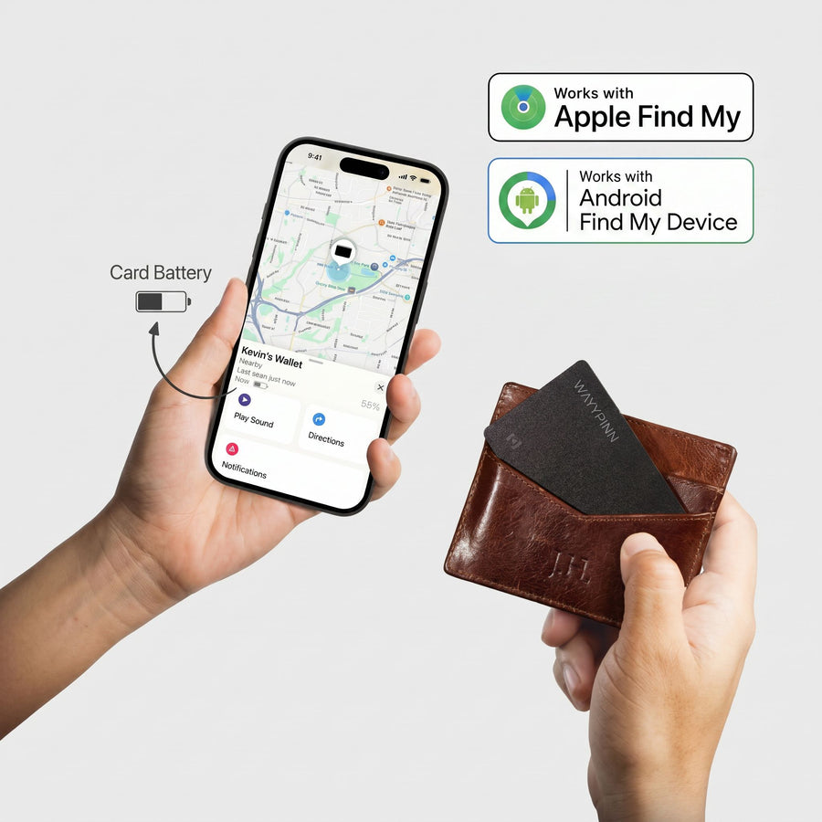 Wallet-Tracking, das wirklich funktioniert